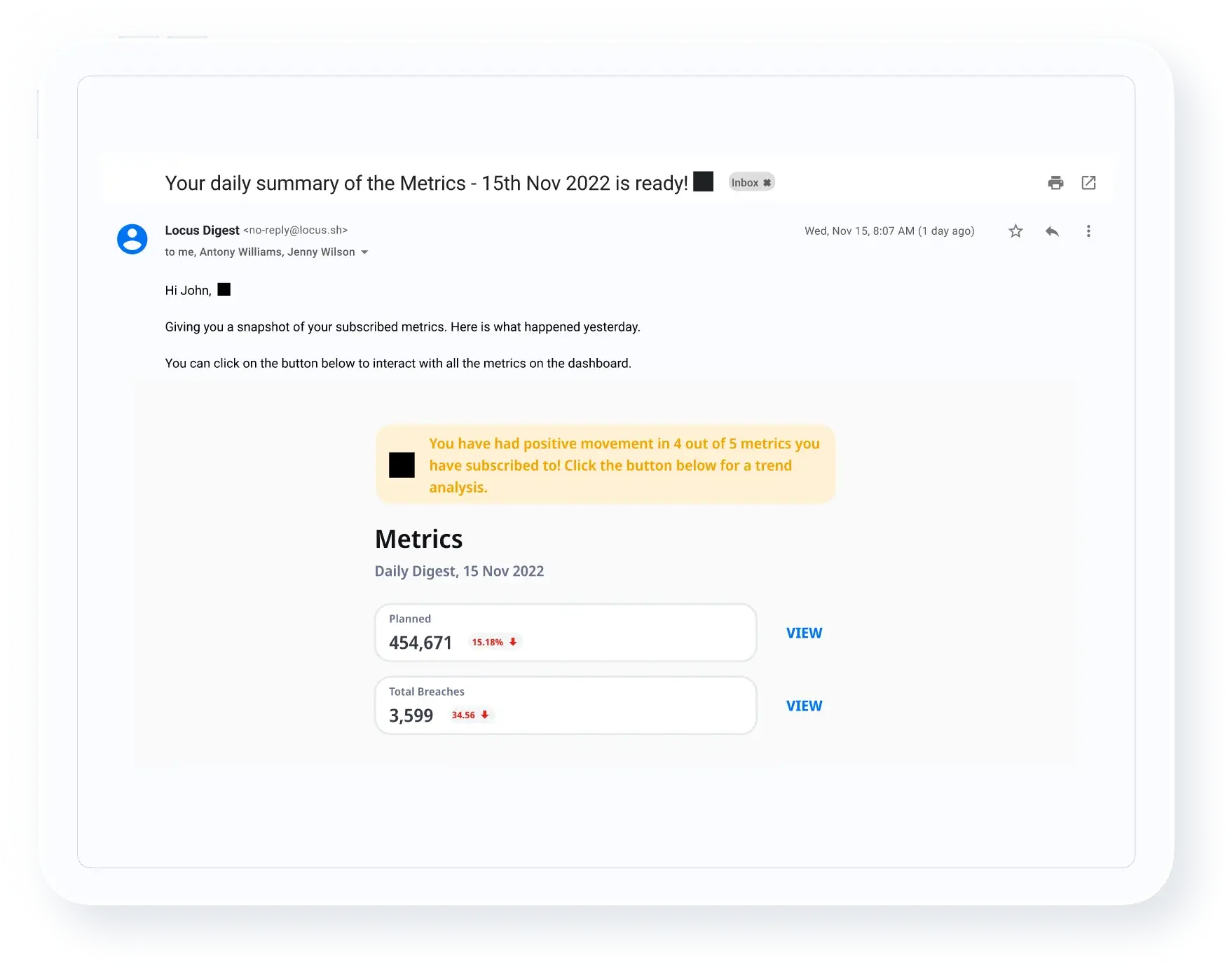 Actionable Insights, Straight to the Inbox