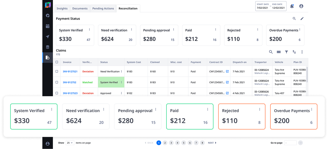Invoice Reconciliation