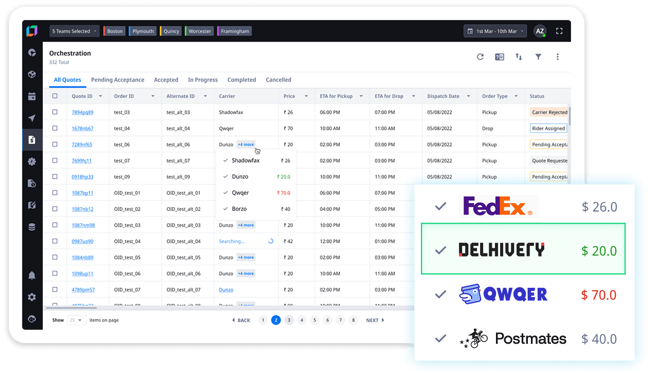 Smart Carrier Selection
