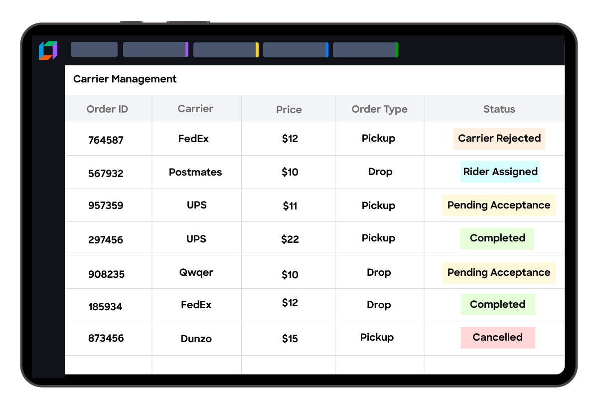 Unified Carrier Visibility