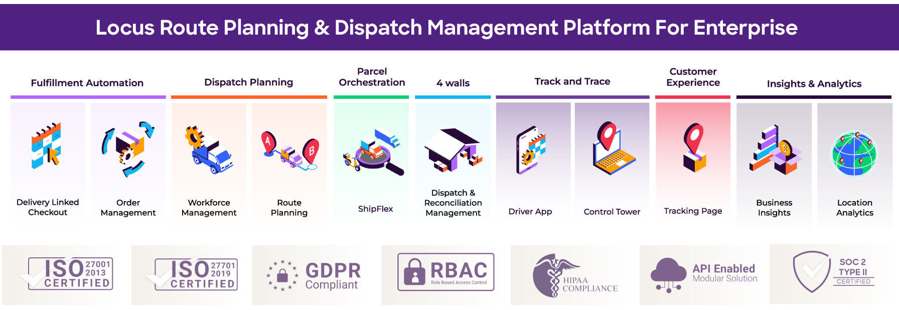 Enterprise Dispatch Management & Route Optimization Software