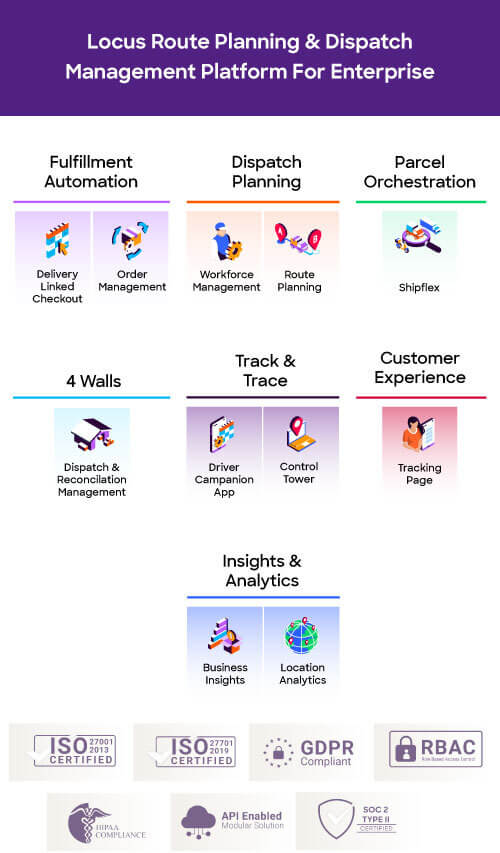 Enterprise Dispatch Management & Route Optimization Software