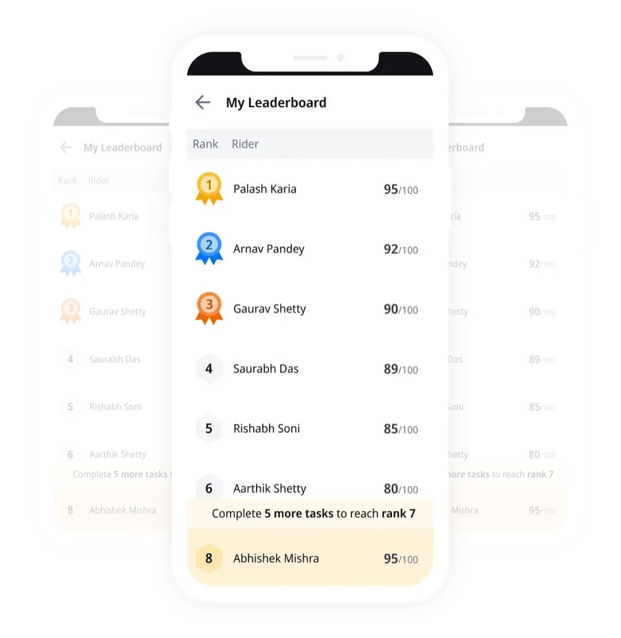 A gamified driver leaderboard on a mobile device showing rankings, performance scores, and tasks required to reach the next rank