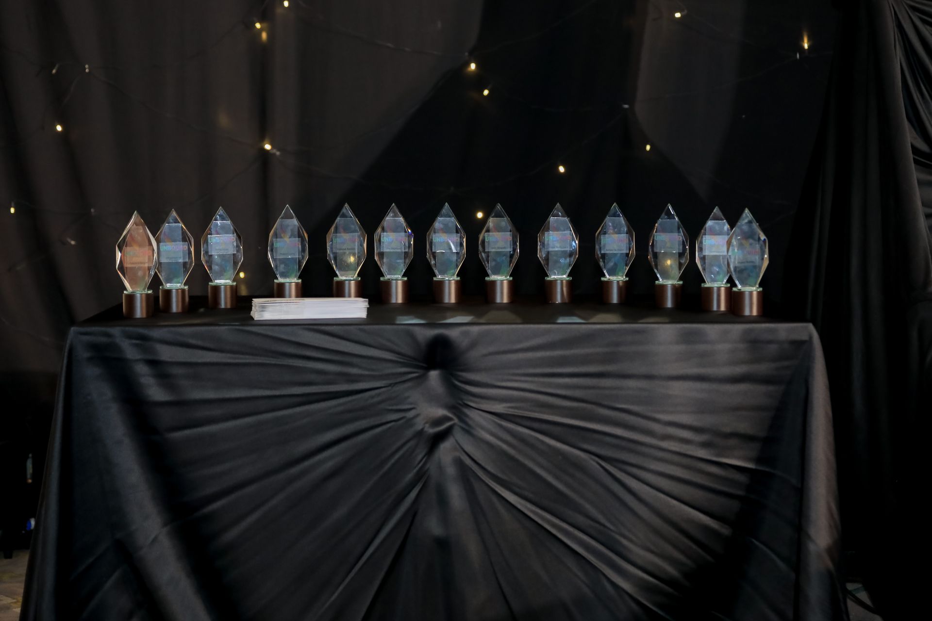 Rewards & Recognition 2026