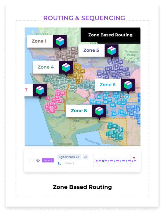 Zone-based routing