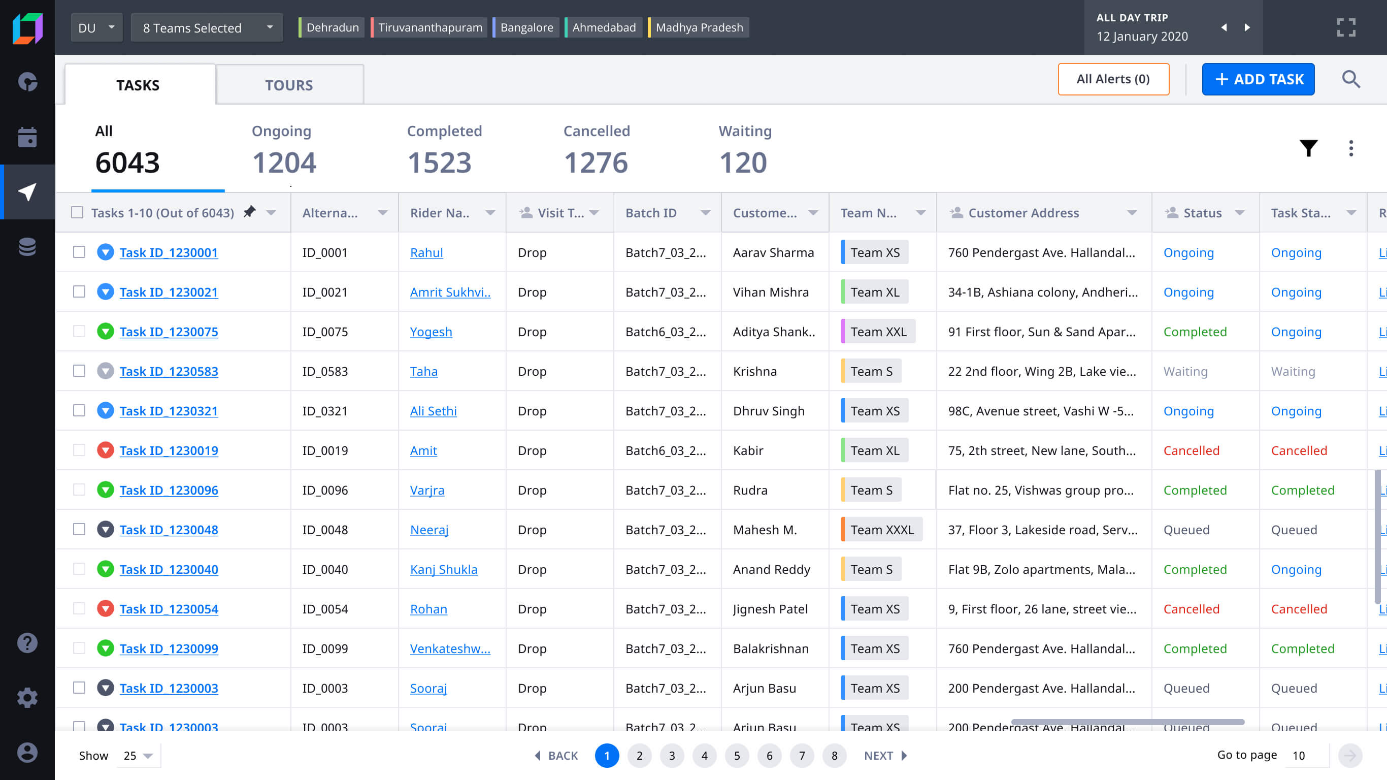Customers’ real-time needs