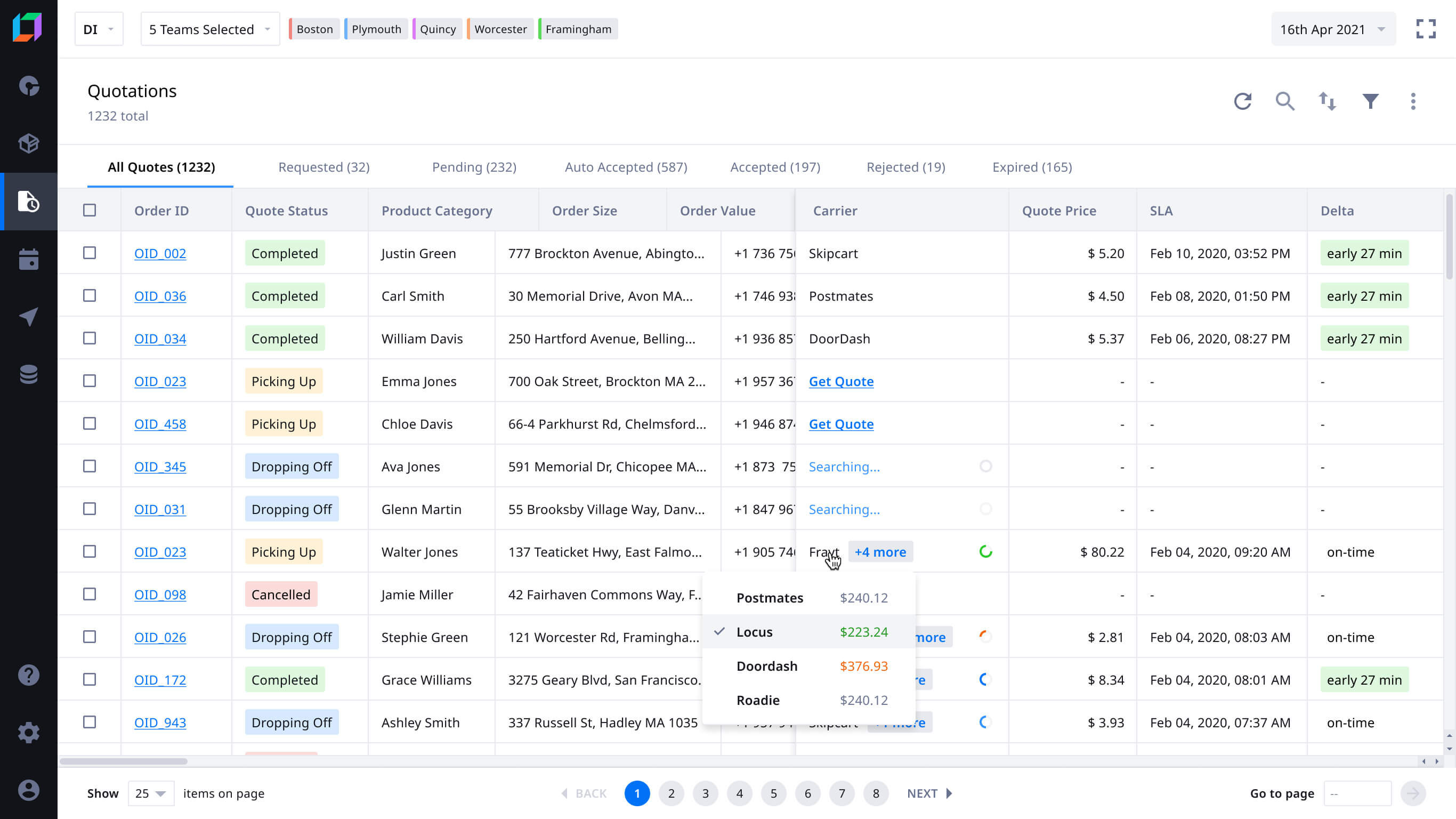 Scale demand variability