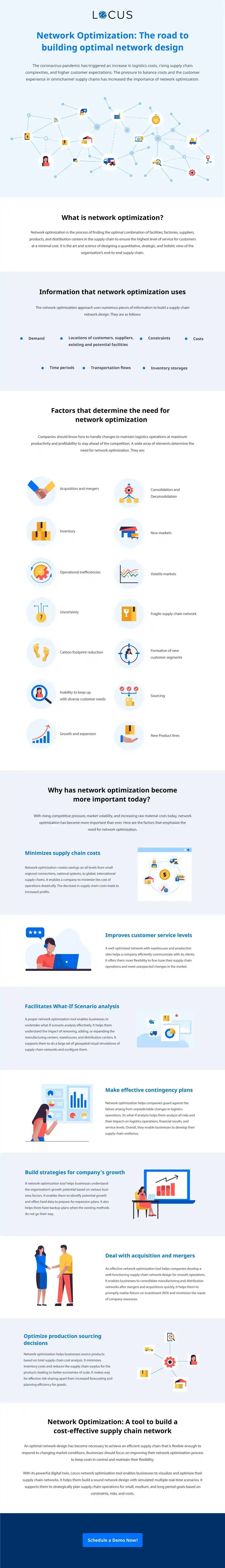 Network Optimization- The Road for Building Optimal Network Design
