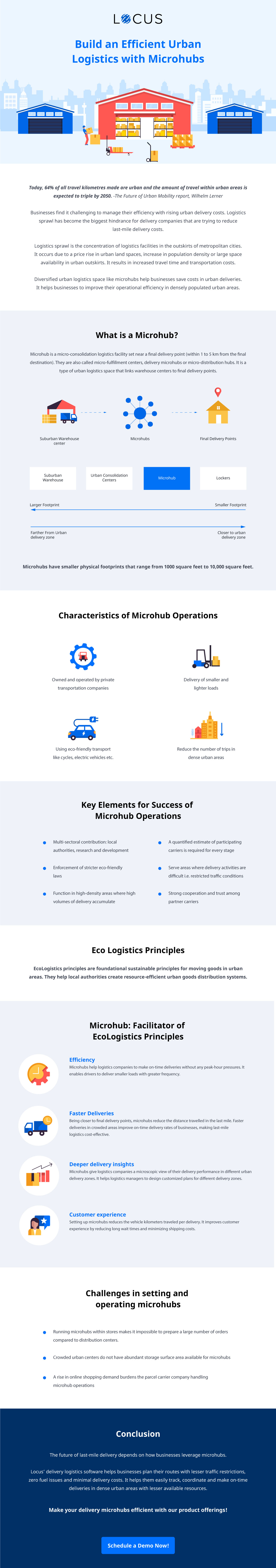 Build an Efficient Urban Logistics with Microhubs