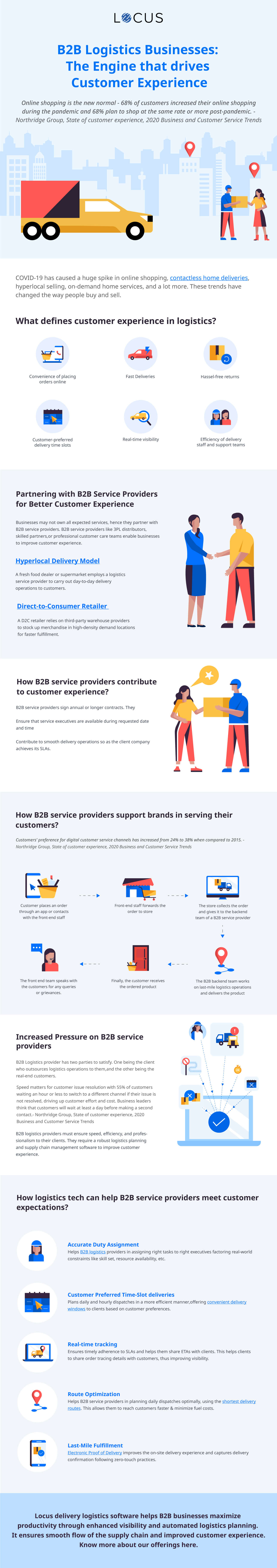 [Infographics] Prioritize B2B Logistics for Seamless Customer Experience
