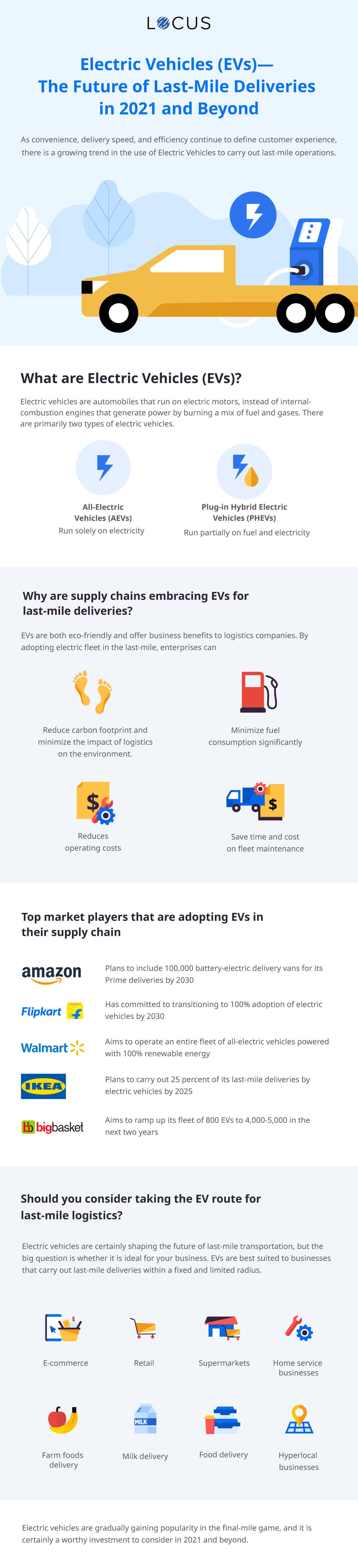 [Infographic] Electric Vehicles - The Future of Last-Mile Deliveries