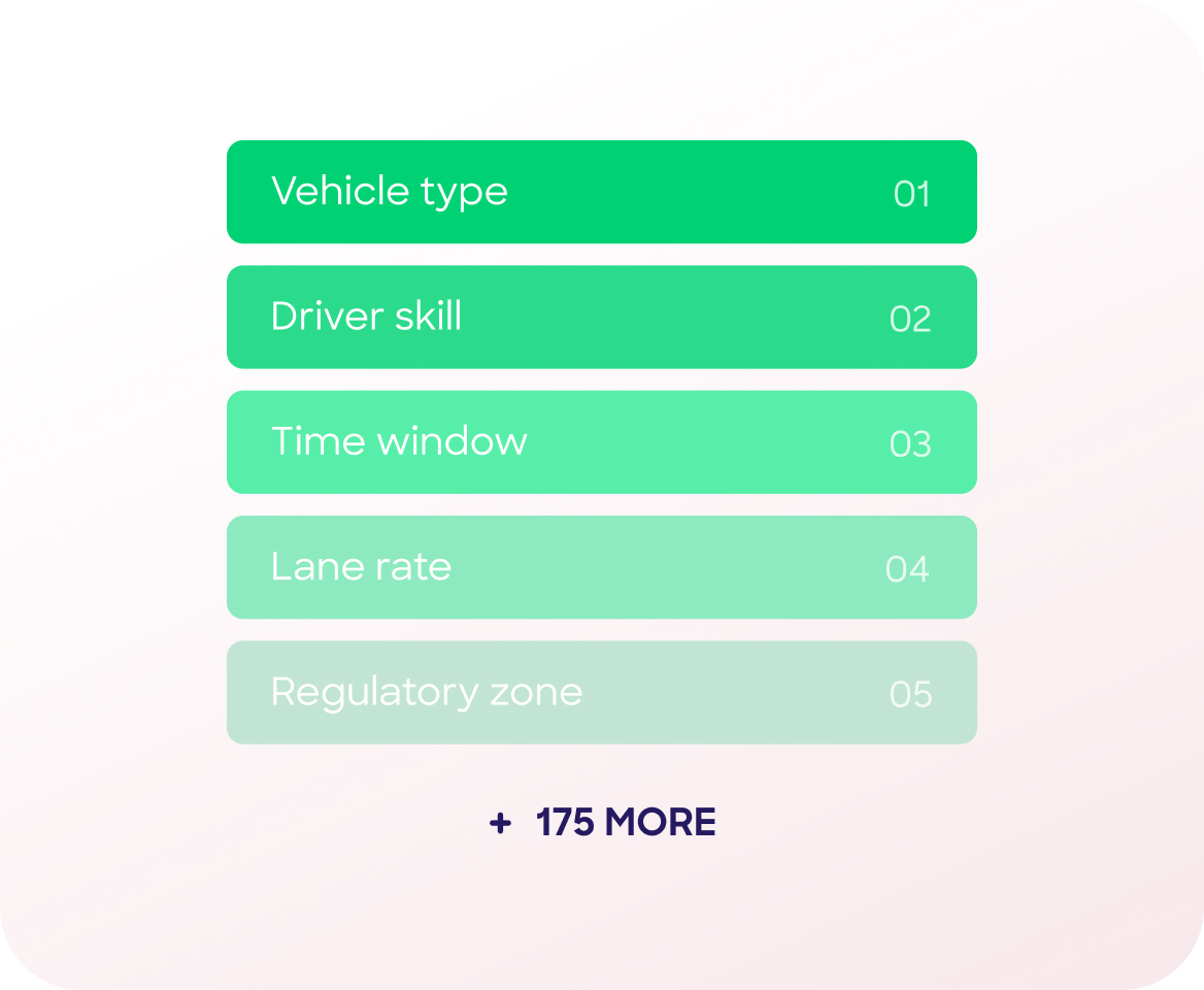 capabilities card image