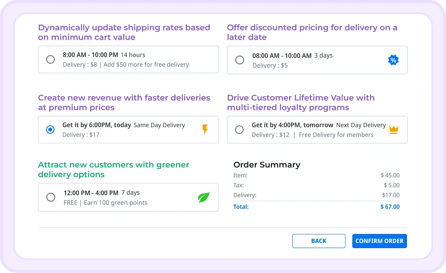 Delivery Linked Checkout