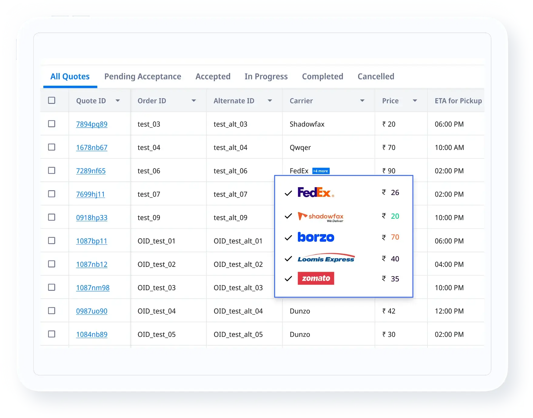 Delivery Orchestration Screenshot