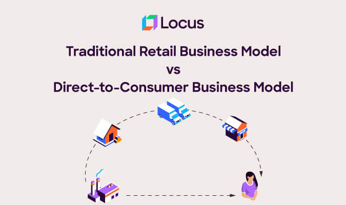 Direct-to-Consumer-Geschäftsmodell im Vergleich zum traditionellen Einzelhandelsgeschäftsmodell