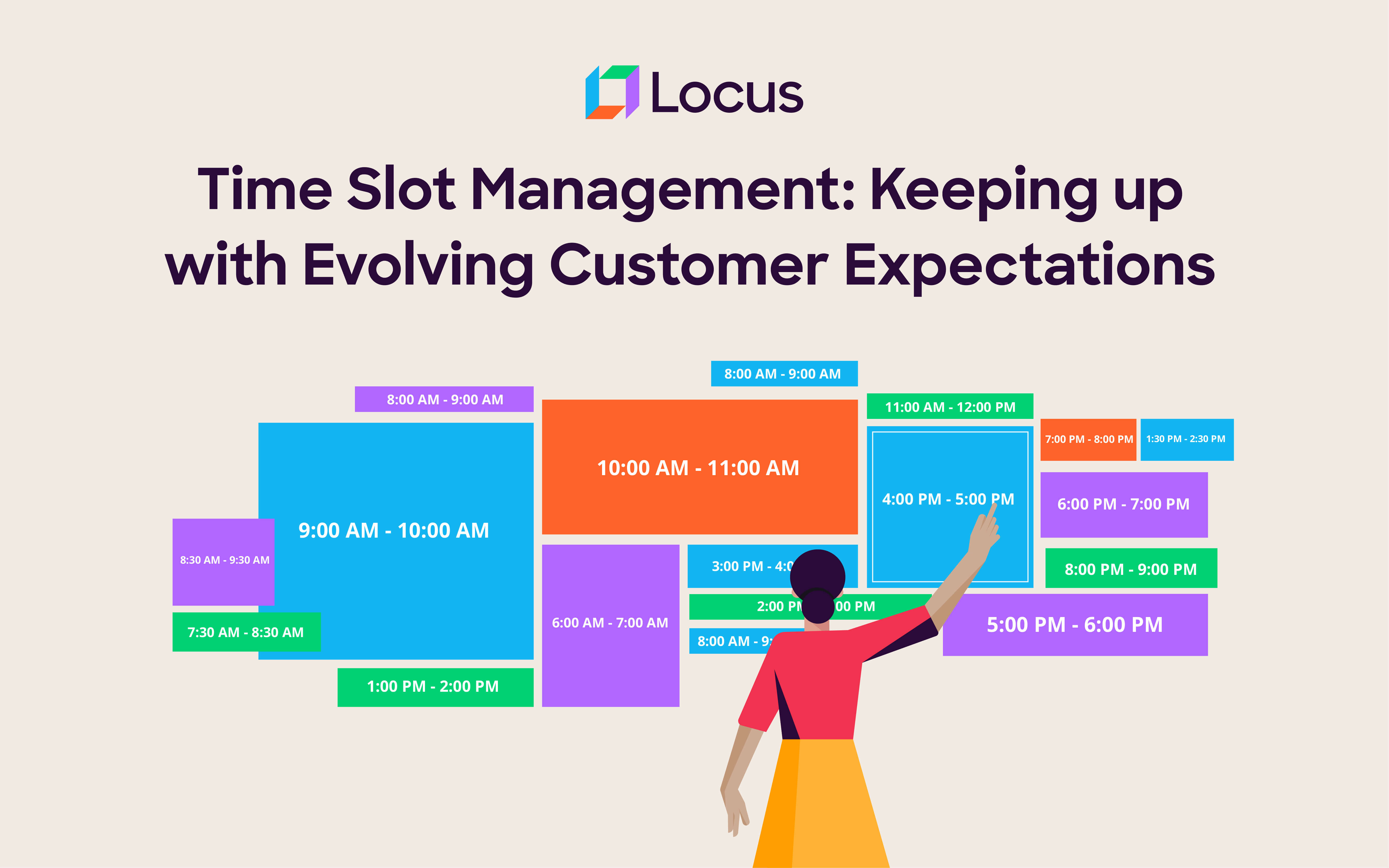 Time Slot Management For Evolving Customer Expectations