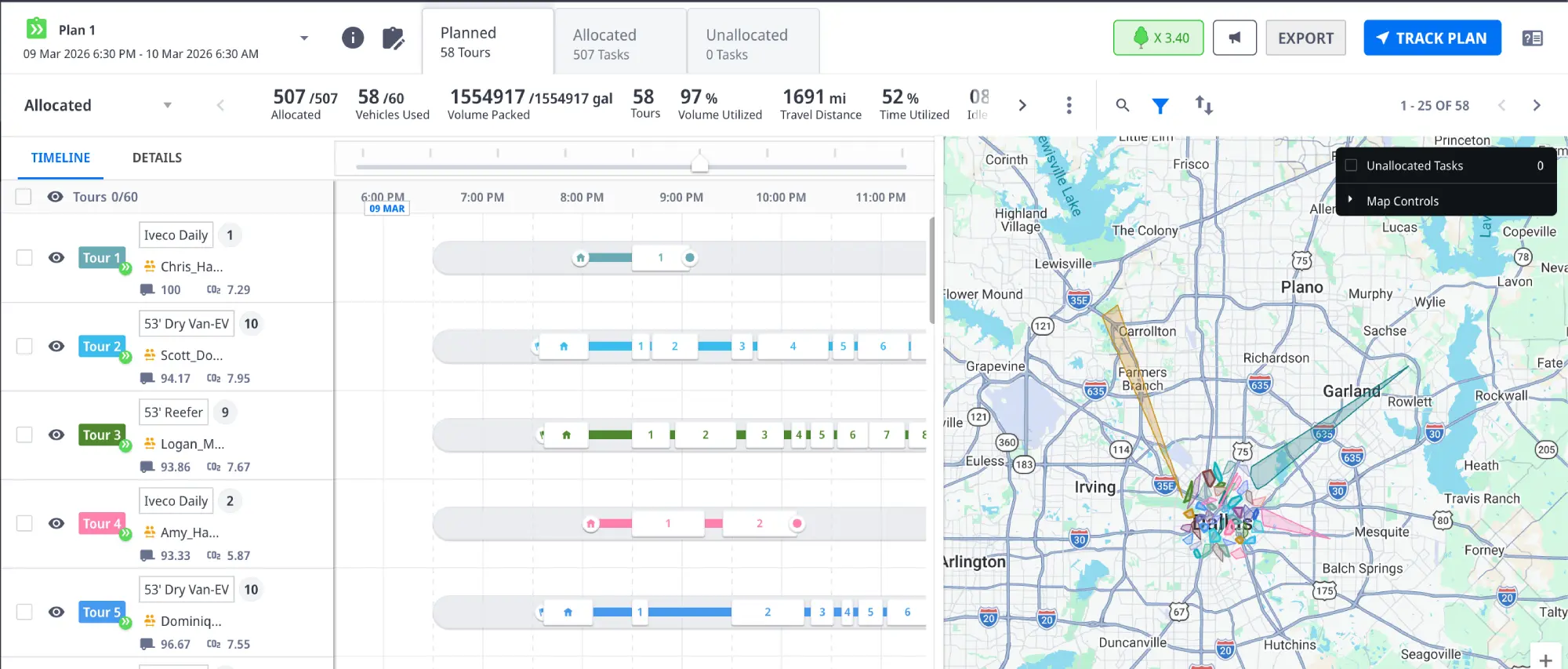 Dynamic Routing Dashboard Image