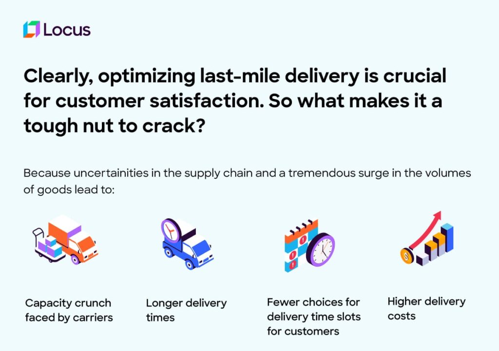 optimizing last mile delivery