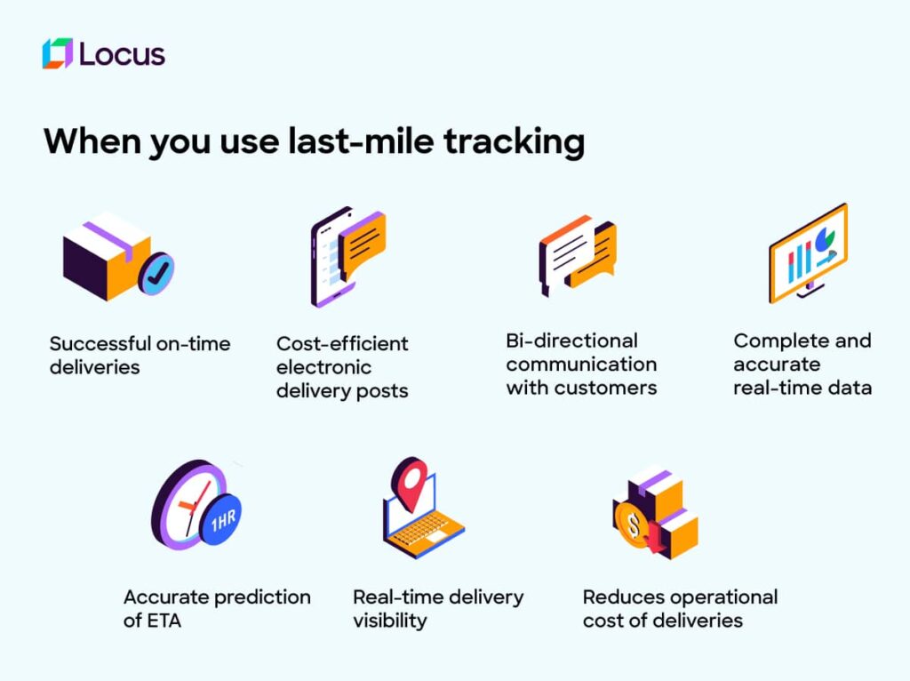 When you use last mile tracking
