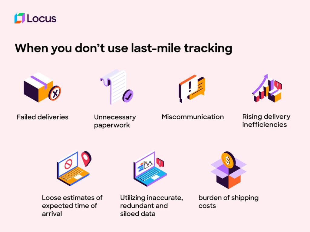 When you don't use last mile tracking