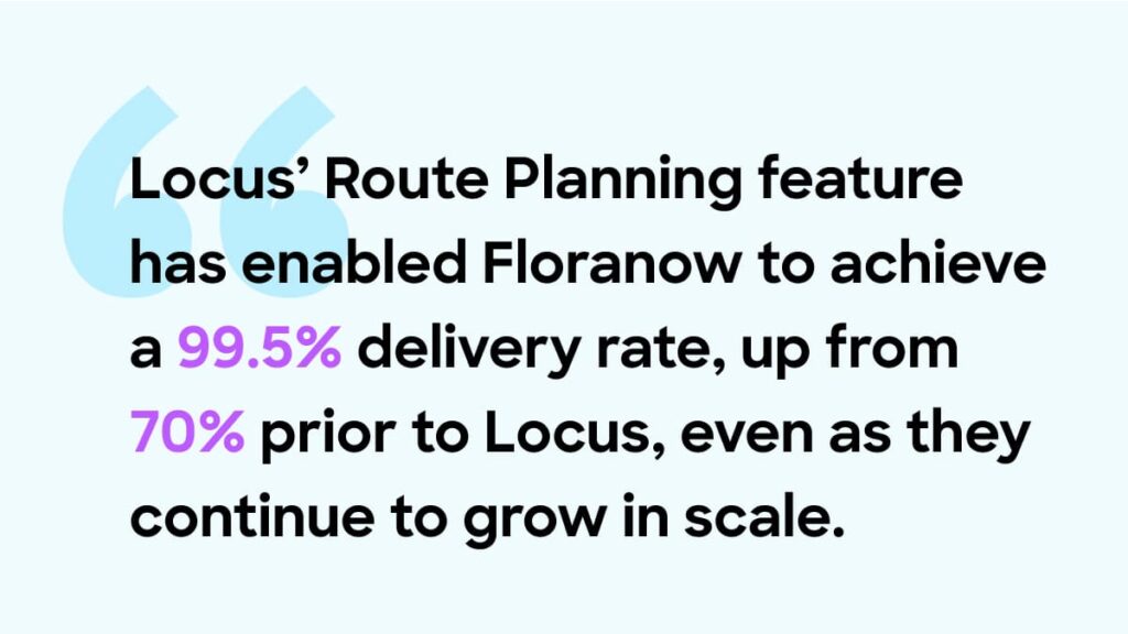 Locus route planning feature helped Floranow's delivery rate