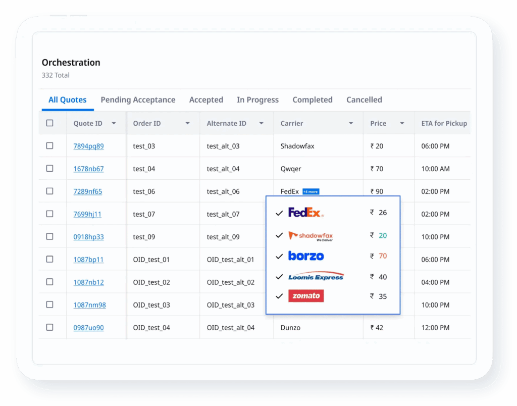 Scalable reverse logistics with Locus