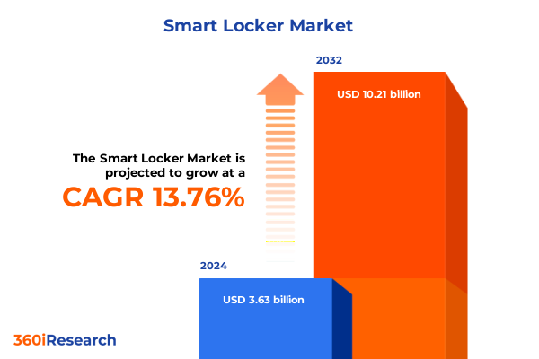 Smart parcel locker system for secure, contactless customer pickups.