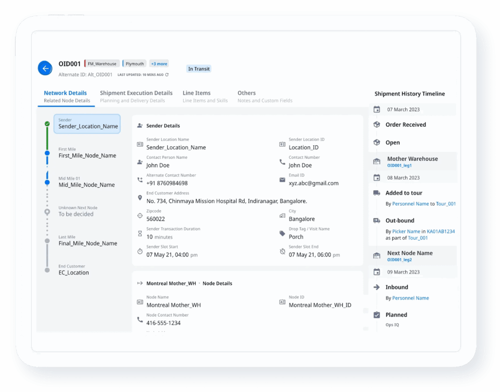 Integrated dashboard for road, air, and sea shipments.