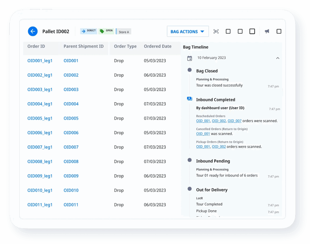 Inventory management in warehouses ensures product availability and timely fulfillment.