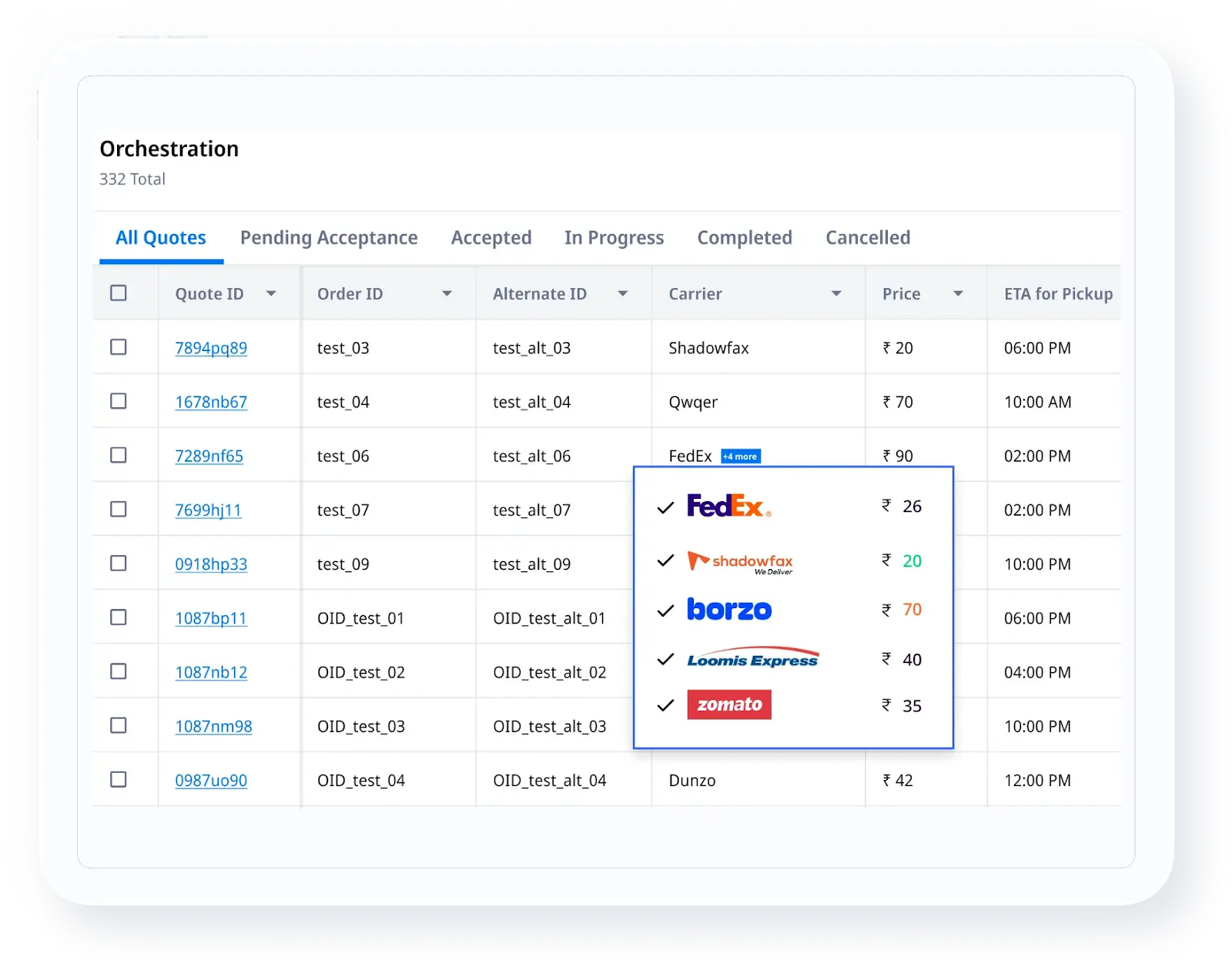 Scalable logistics with Locus