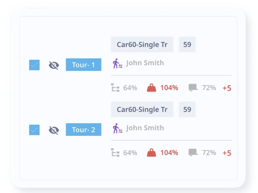 Locus dashboard showing driver tours, vehicle load percentage, and performance metrics for delivery routes.