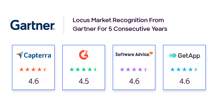 Locus shipment tracking software ratings