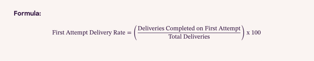 First-attempt delivery rate formula calculating the percentage of deliveries completed successfully without reattempts