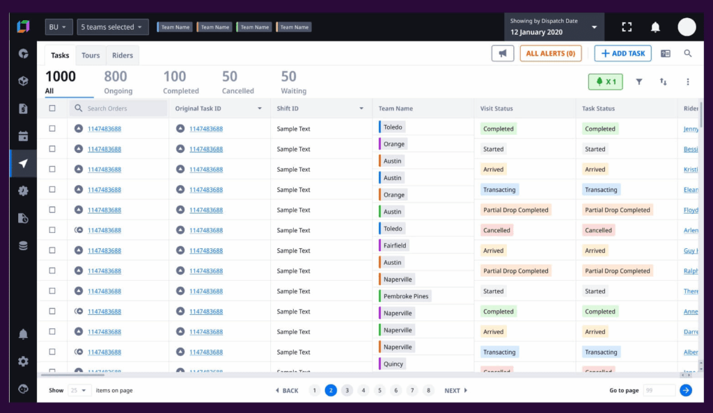 Fleet analytics platform integrating telematics, dispatch, fuel, and driver data into a unified system