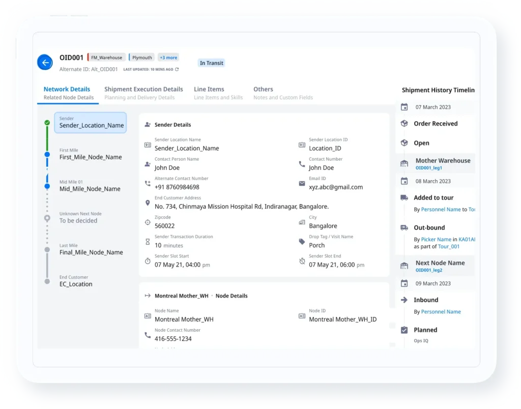 Order-level retail ecommerce fulfillment view showing node assignment, shipment execution details, and real-time status tracking across the delivery network.