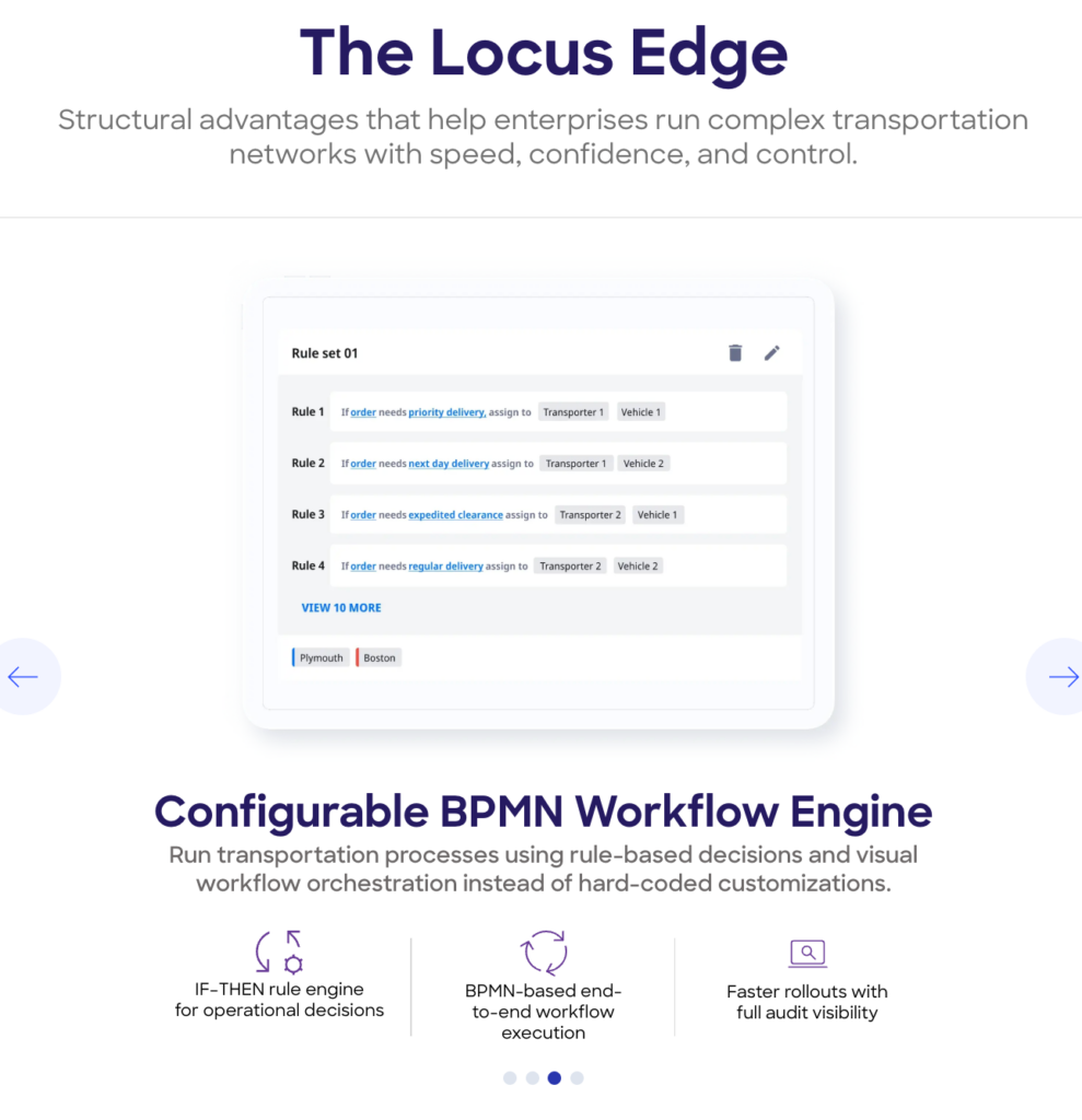 Screenshot of Locus BPMN Workflow Engine showing a configurable rule set with four dispatch rules assigning orders based on delivery type to specific transporters and vehicles.