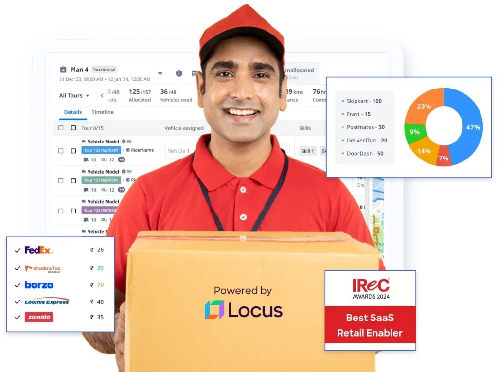 Illustration showing delivery vehicles, warehouse flow, and route optimization maps representing Locus logistics platform capabilities.