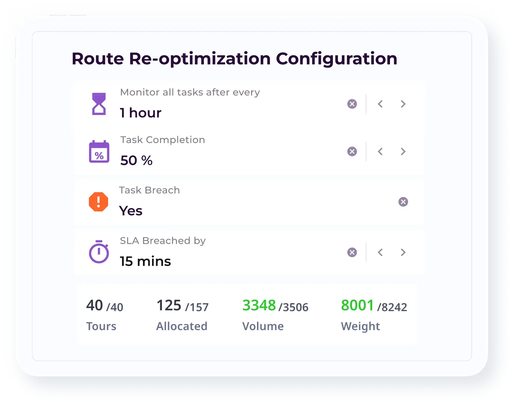 Locus route re-optimization settings showing triggers like time intervals, task completion percentage, SLA breach thresholds, and exception-based recalculation