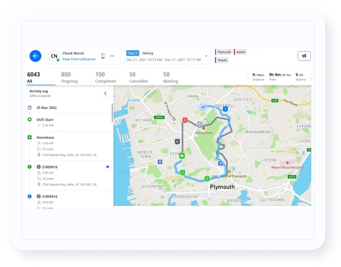 A screenshot of the Locus Control Tower Software dashboard