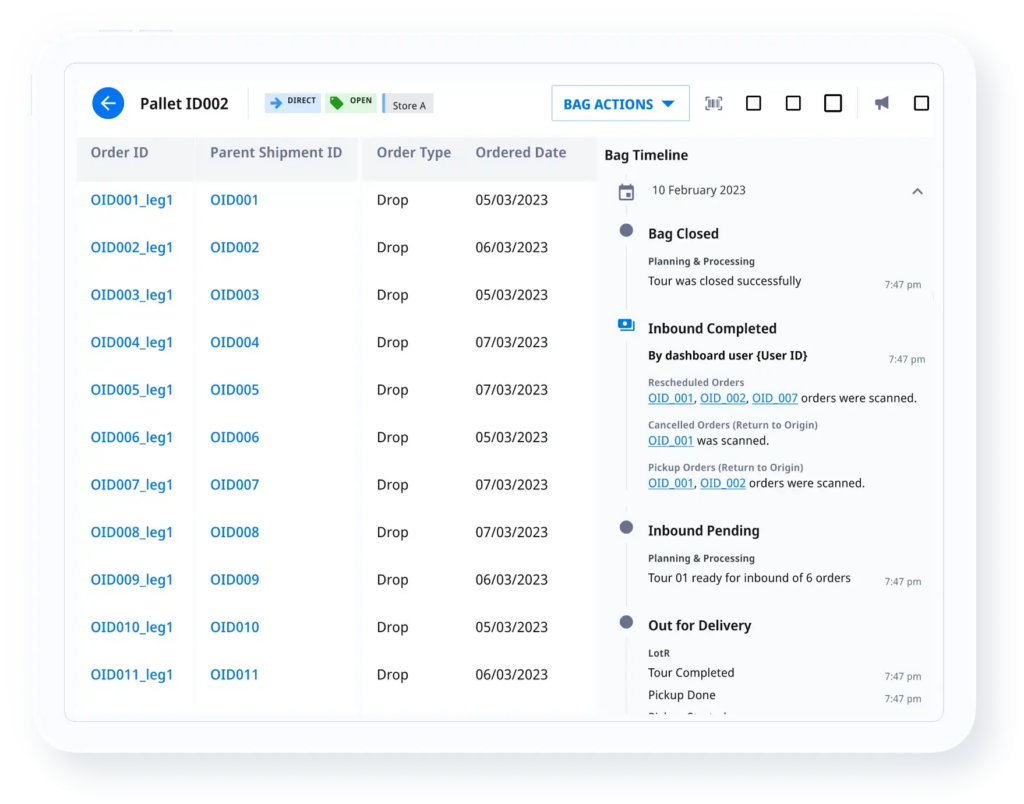 Locus enterprise logistics orchestration platform homepage showing the full delivery management stack: AI dispatch, dynamic route optimization, multi-carrier orchestration, real-time control tower, and delivery analytics in a single operational interface.