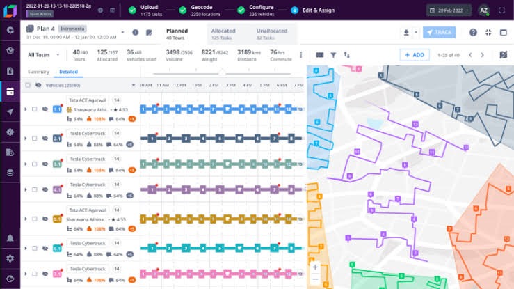 Locus Fireworks Routing Engine optimizing combined forward delivery and return pickup routes in the same daily schedule for enterprise retail operations