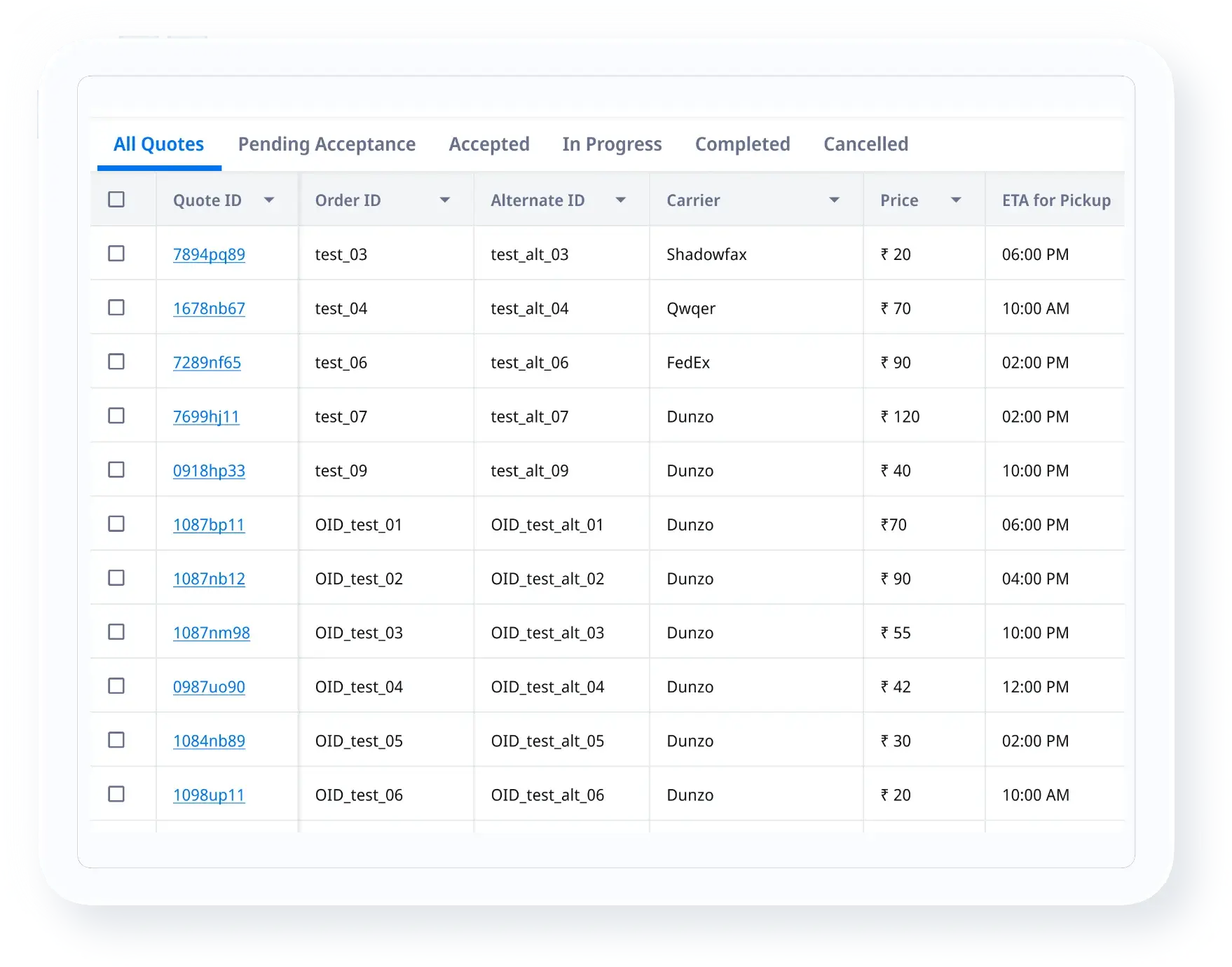 Locus ShipFlex multi-carrier management executing carrier agent decisions across 160+ active carriers for enterprise dispatch orchestration